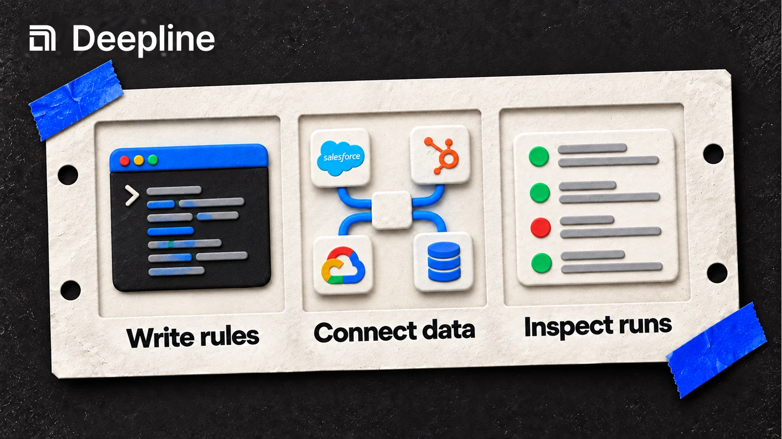 GTM engineering connects written rules, data sources and inspectable runs.